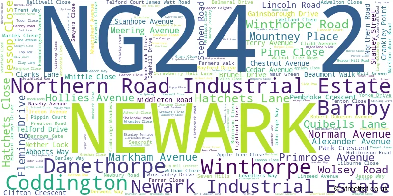 A word cloud for the NG24 2 postcode